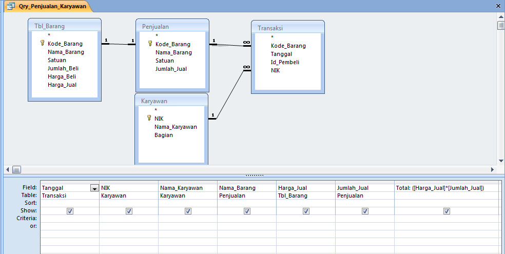 Detail Contoh Database Penjualan Baju Nomer 14
