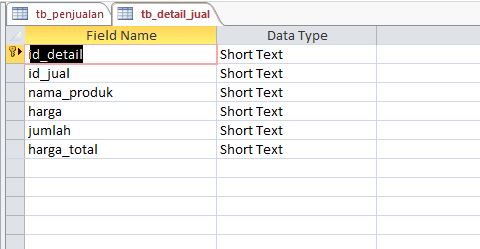 Detail Contoh Database Penjualan Baju Nomer 16