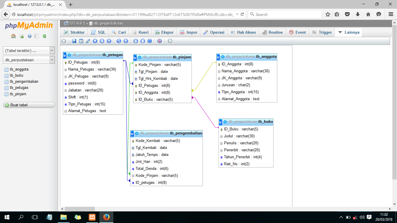 Detail Contoh Database Perpustakaan Nomer 10