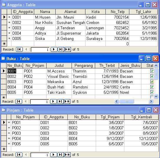 Detail Contoh Database Perpustakaan Nomer 12