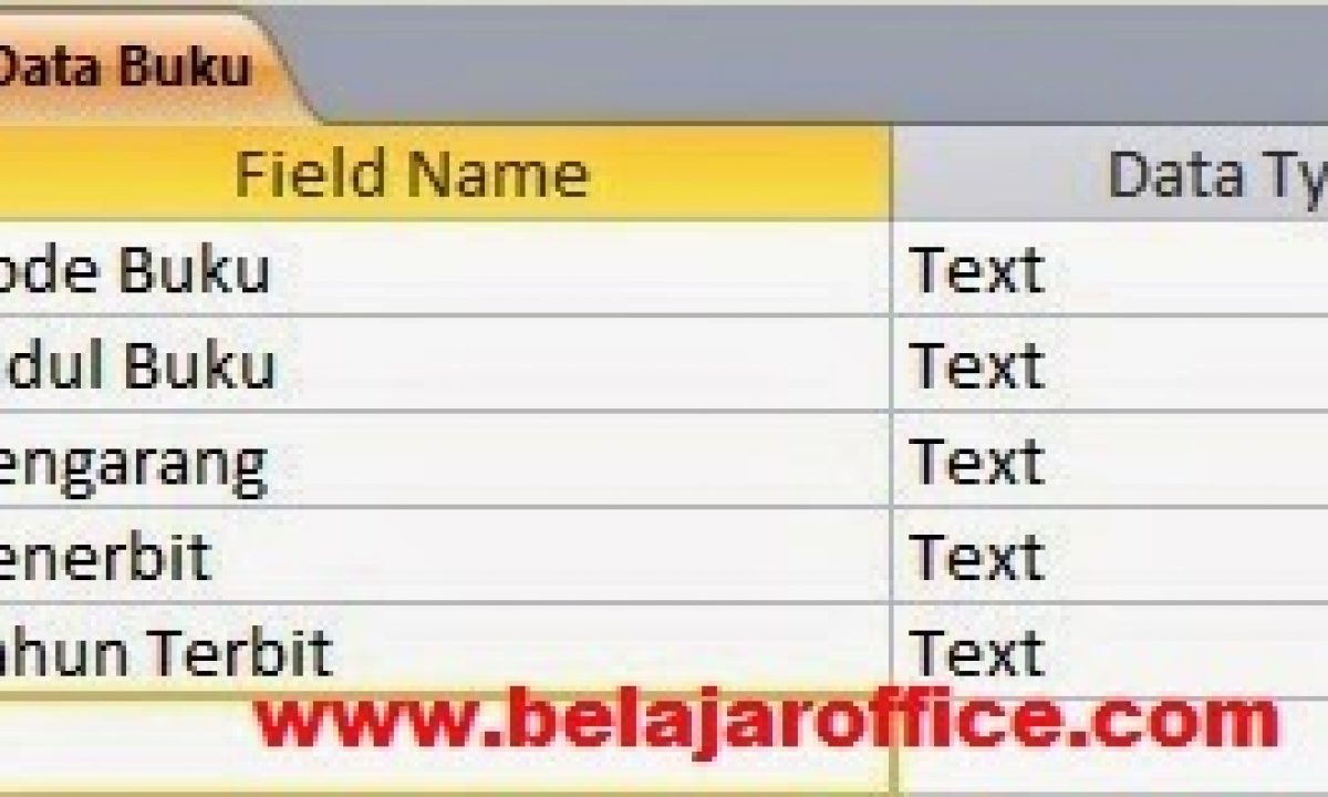 Detail Contoh Database Perpustakaan Nomer 21