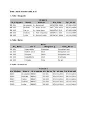 Detail Contoh Database Perpustakaan Nomer 35