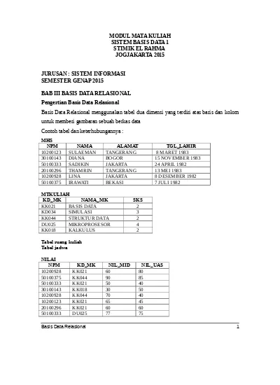 Detail Contoh Database Relasional Nomer 45