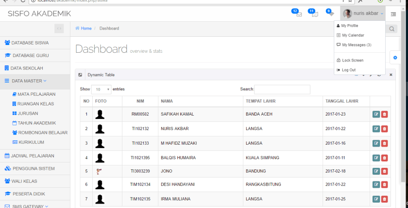 Detail Contoh Database Sekolah Nomer 42