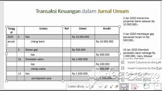 Detail Contoh Debit Dan Kredit Nomer 22