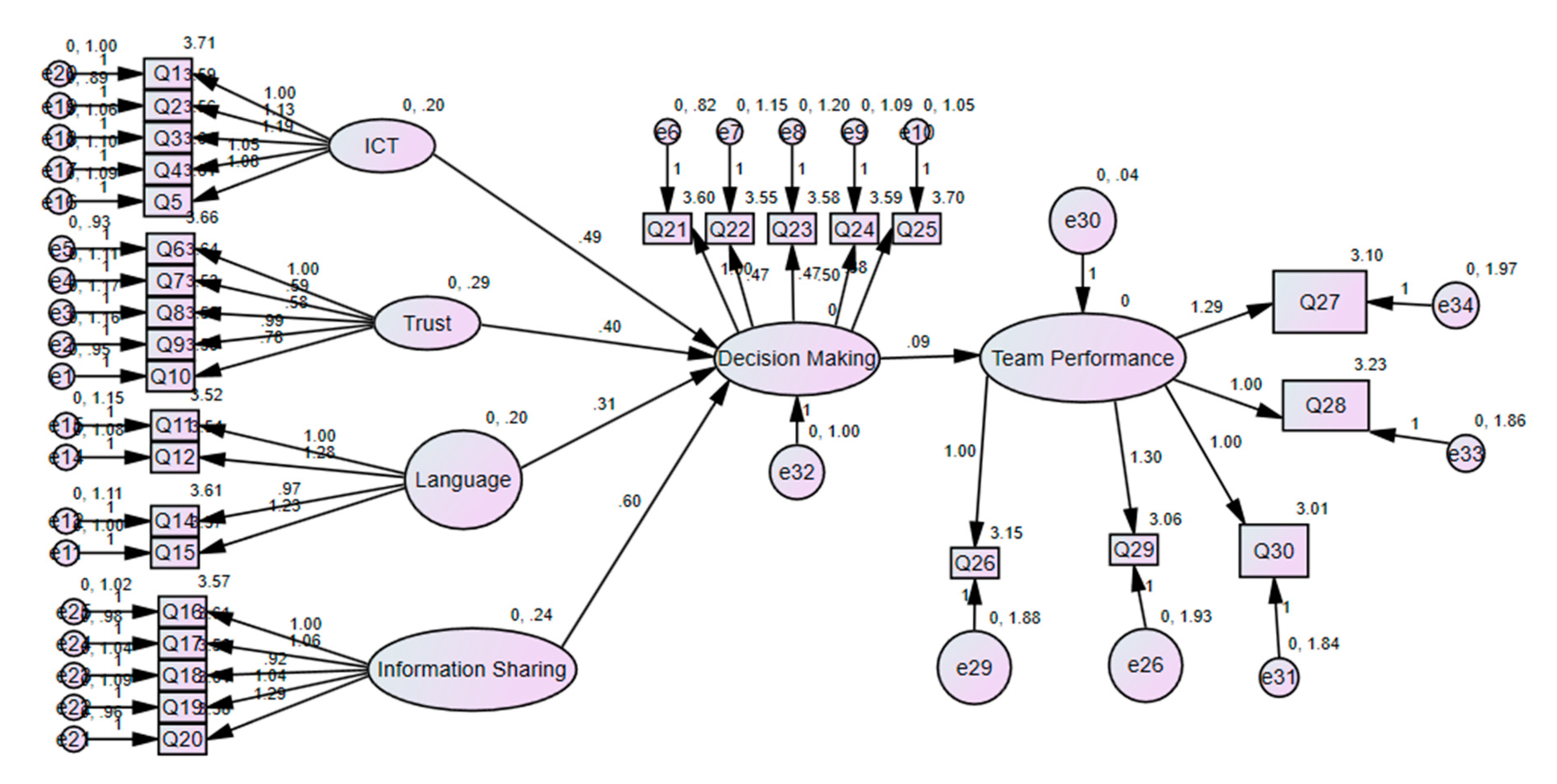 Detail Contoh Decision Making Nomer 17