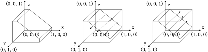 Detail Contoh Decision Making Nomer 48