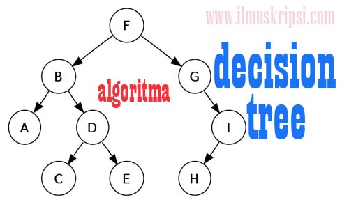 Detail Contoh Decision Tree Nomer 40