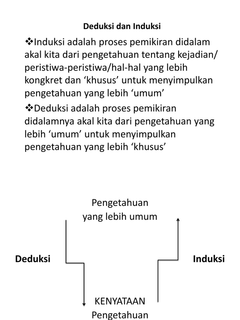 Detail Contoh Deduksi Dan Induksi Nomer 7