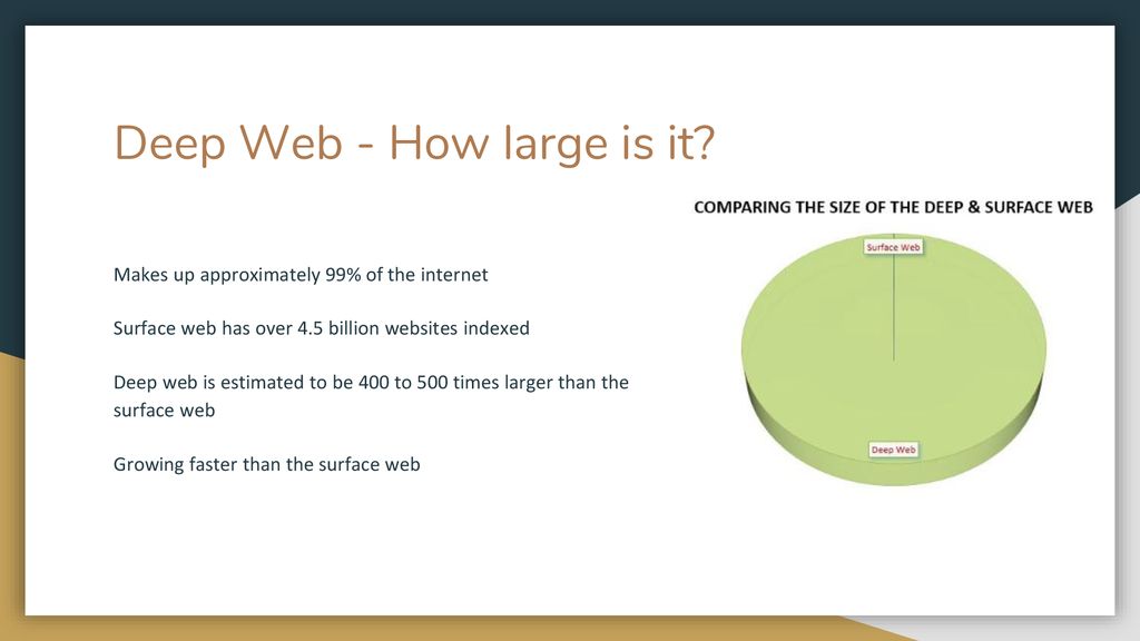 Detail Contoh Deep Web Nomer 52