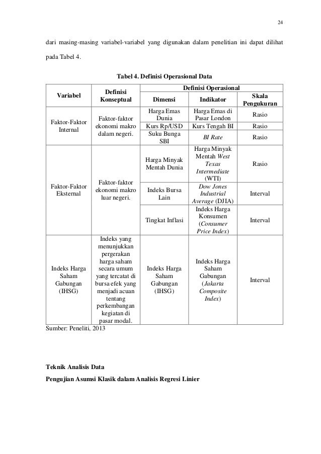 Detail Contoh Definisi Operasional Nomer 44