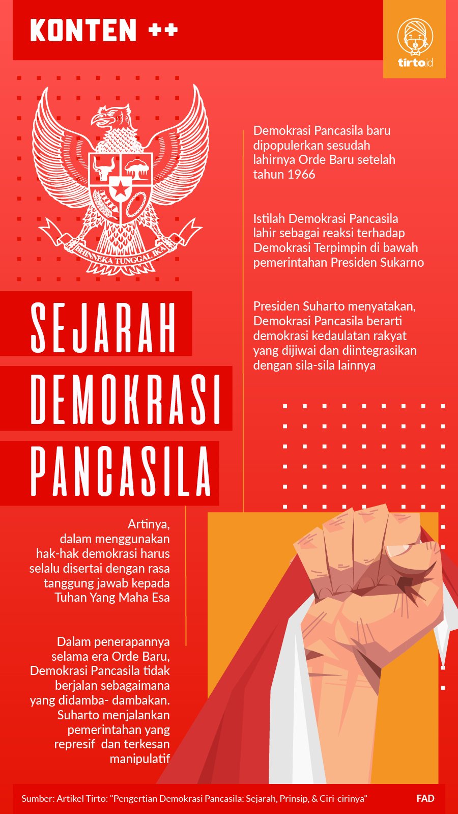 Detail Contoh Demokrasi Dalam Islam Nomer 49