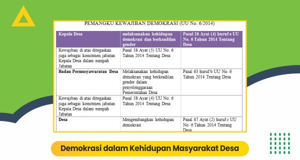 Detail Contoh Demokrasi Di Lingkungan Masyarakat Nomer 21