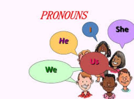 Detail Contoh Demonstrative Pronoun Nomer 21