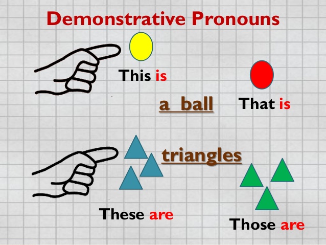 Detail Contoh Demonstrative Pronoun Nomer 4