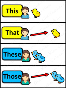 Detail Contoh Demonstrative Pronoun Nomer 46