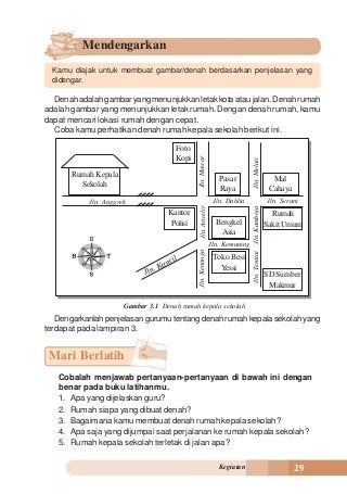 Detail Contoh Denah Dari Rumah Ke Sekolah Nomer 31