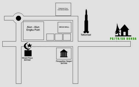 Detail Contoh Denah Dari Rumah Ke Sekolah Nomer 37