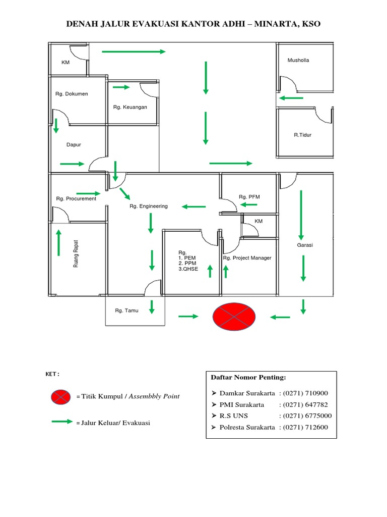 Detail Contoh Denah Kantor Nomer 40