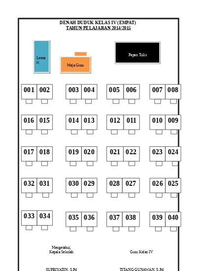 Detail Contoh Denah Kelas Nomer 9