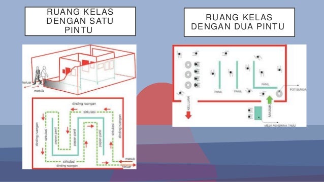 Detail Contoh Denah Pameran Nomer 48