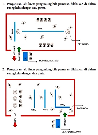 Detail Contoh Denah Ruang Pameran Nomer 9