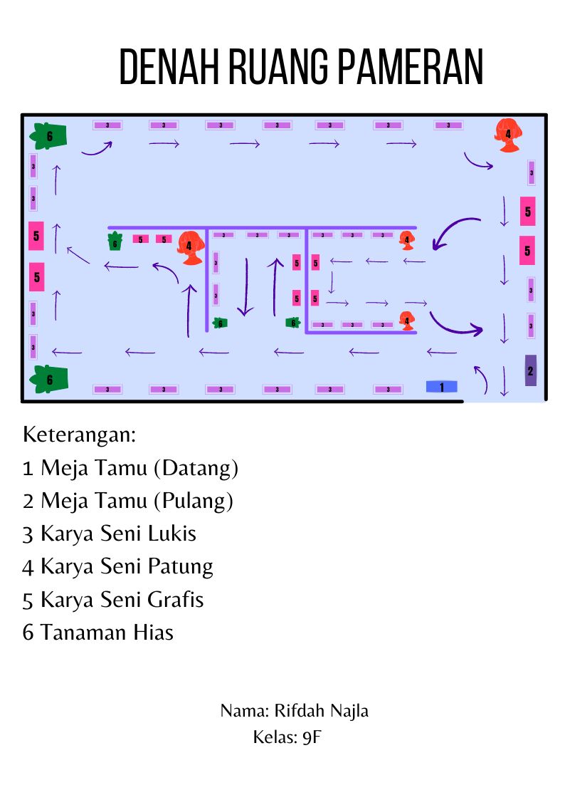 Detail Contoh Denah Ruang Pameran Nomer 11