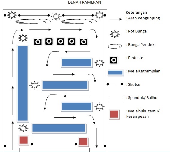 Detail Contoh Denah Ruang Pameran Nomer 3