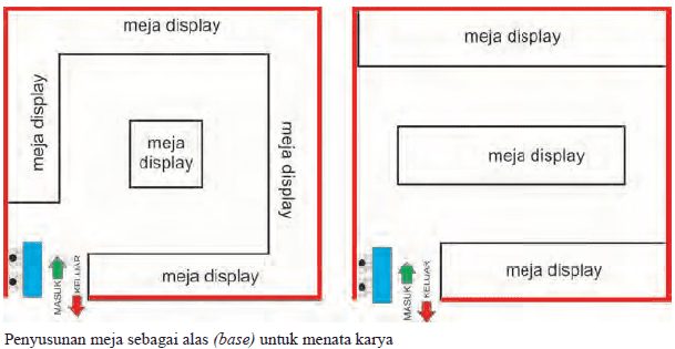 Detail Contoh Denah Ruang Pameran Nomer 24