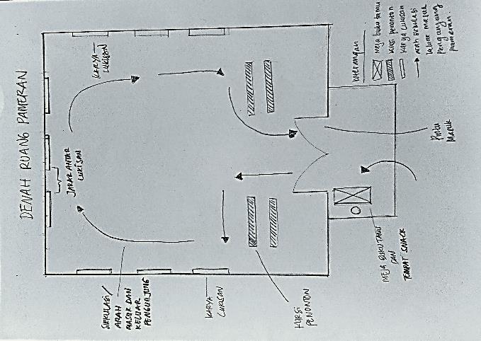 Detail Contoh Denah Ruang Pameran Nomer 43