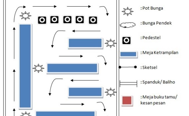 Detail Contoh Denah Ruang Pameran Nomer 47