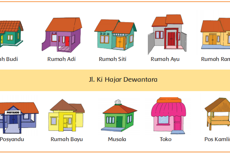 Detail Contoh Denah Rumah Ke Sekolah Nomer 33