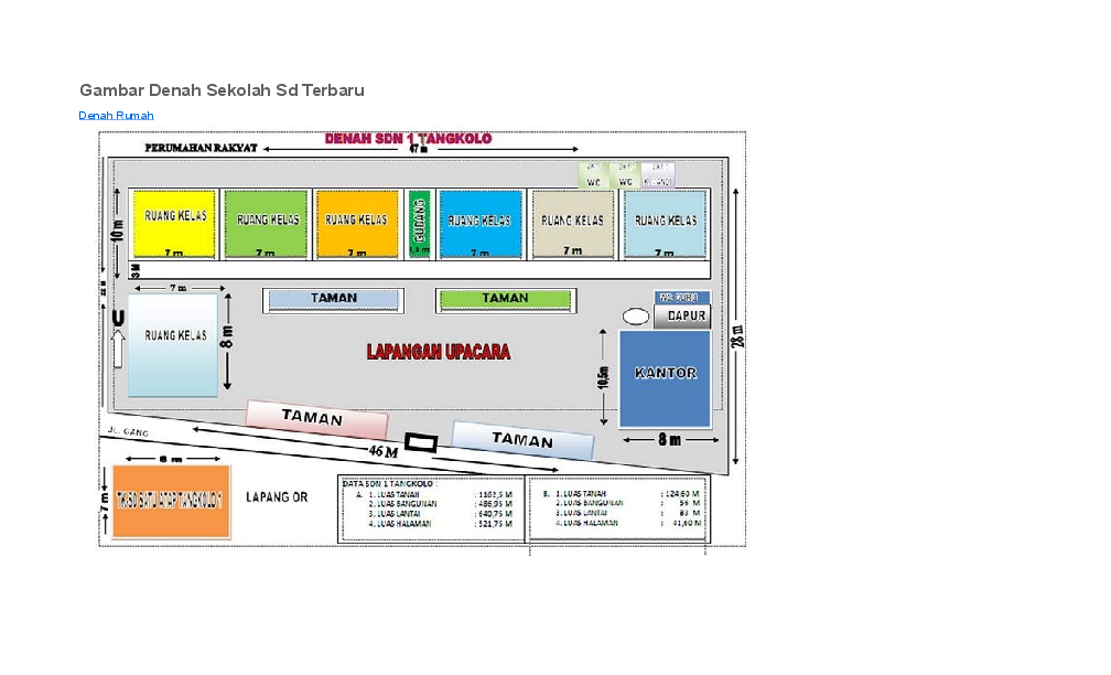 Detail Contoh Denah Rumah Ke Sekolah Nomer 53