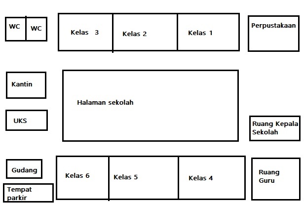 Detail Contoh Denah Sekolah Nomer 17