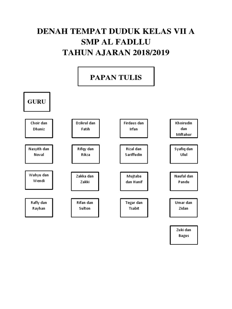 Detail Contoh Denah Tempat Duduk Nomer 14