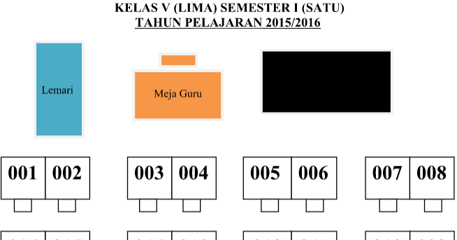 Detail Contoh Denah Tempat Duduk Nomer 18