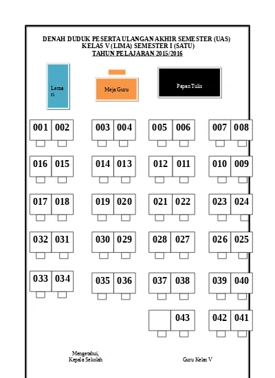 Detail Contoh Denah Tempat Duduk Nomer 3