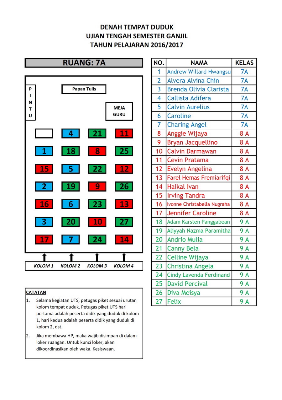 Detail Contoh Denah Tempat Duduk Nomer 8