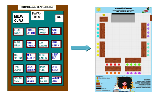 Detail Contoh Denah Tempat Duduk Nomer 9