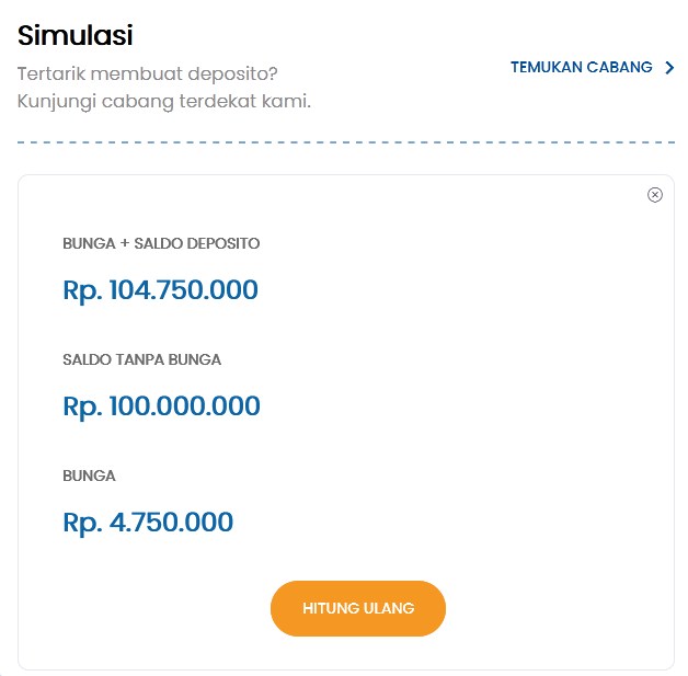 Detail Contoh Deposito Bank Bri Nomer 4