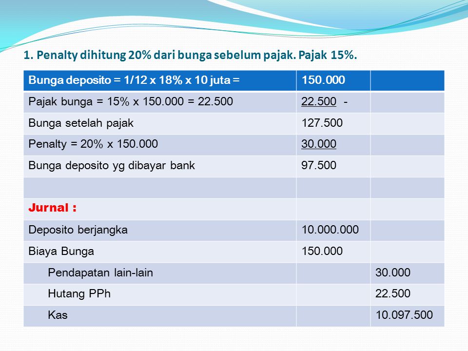 Detail Contoh Deposito Berjangka Nomer 32