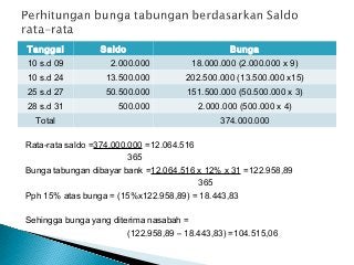 Detail Contoh Deposito Berjangka Nomer 34