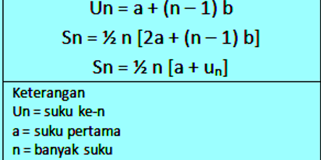 Detail Contoh Deret Aritmatika Nomer 15