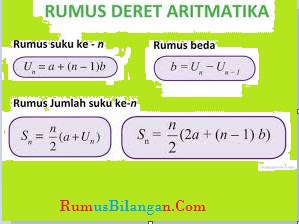 Detail Contoh Deret Aritmatika Nomer 55