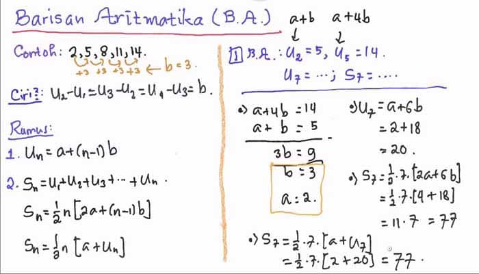 Detail Contoh Deret Aritmatika Nomer 56