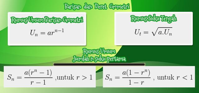 Detail Contoh Deret Geometri Nomer 30