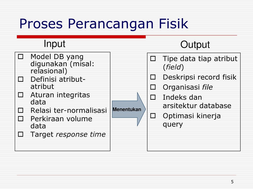 Detail Contoh Desain Database Nomer 42