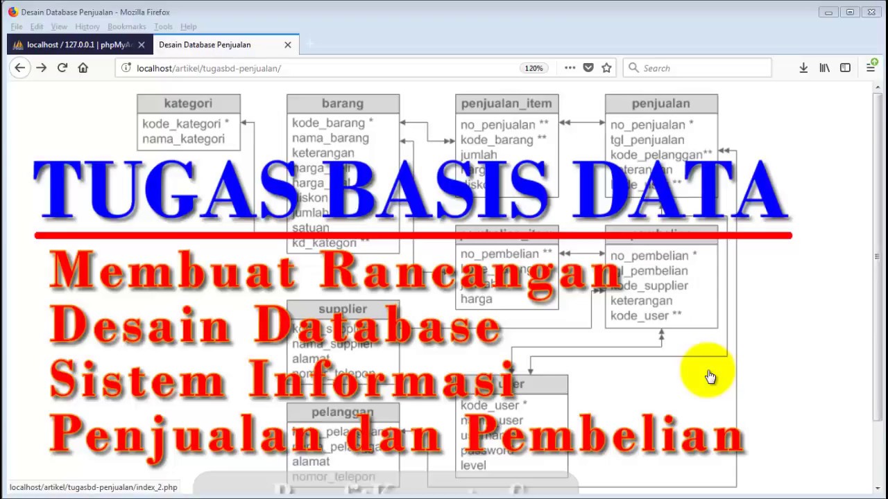 Detail Contoh Desain Database Penjualan Nomer 23