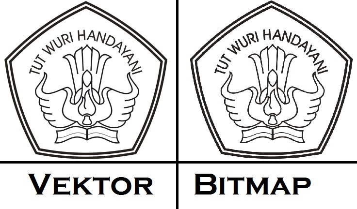 Contoh Desain Grafis Bitmap - KibrisPDR