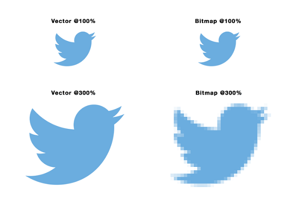 Detail Contoh Desain Grafis Bitmap Nomer 10